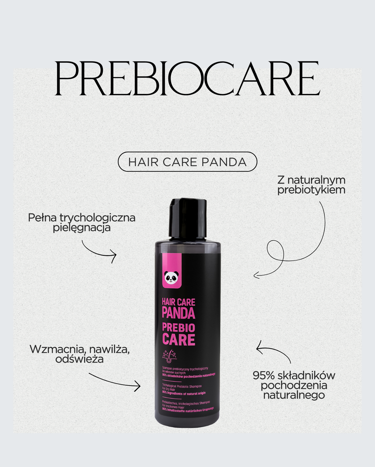 PrebioCare - Догляд за волоссям Panda